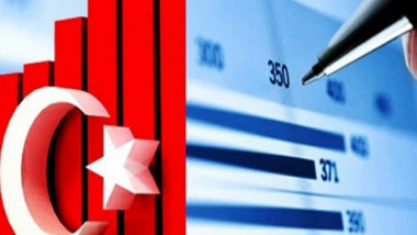 تركيا: 830 مليون دولار عجز الميزانية