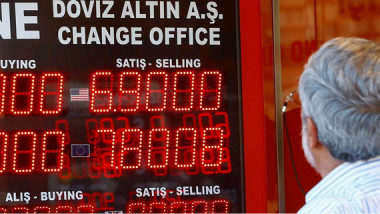 تداعيات تصاعد التوتر مع واشنطن على الاقتصاد التركي